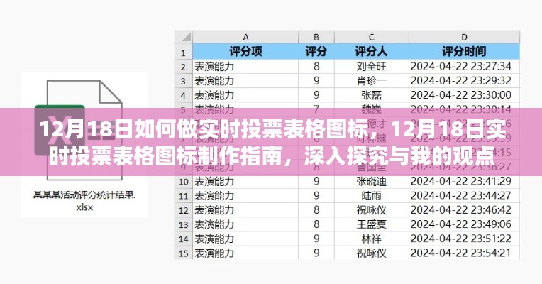 12月18日实时投票表格图标制作详解，指南与观点分享