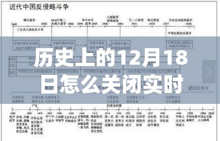 历史上的12月18日，实时推送功能的关闭时刻回顾