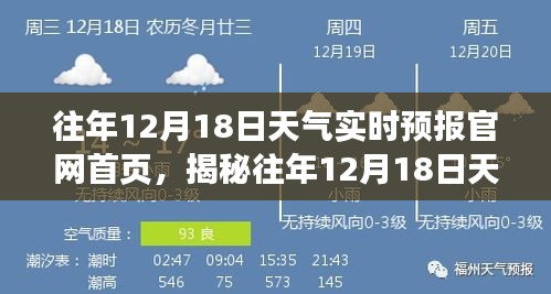 揭秘往年12月18日天气背后的故事，小巷深处的特色小店今日实时天气预报查询