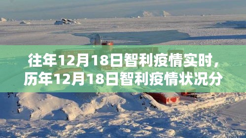 历年12月18日智利疫情实时分析与历年状况对比研究