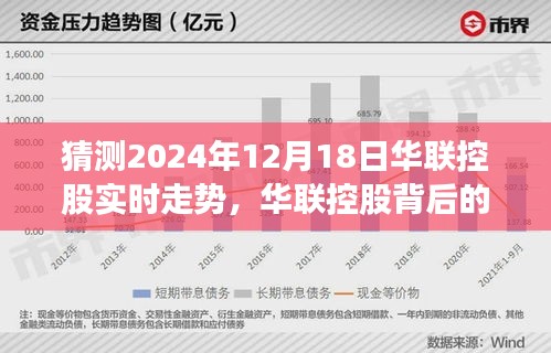 华联控股未来走势预测，温情背后的欢乐预测之旅（2024年12月18日实时关注）