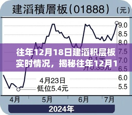 电缆支架 第197页