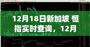 洞悉金融市场脉搏，新加坡恒指实时查询最新动态（12月18日）