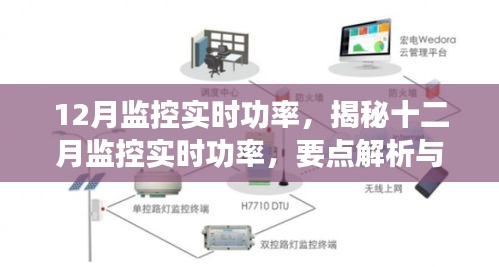 揭秘十二月实时功率监控，要点解析与实际应用指南