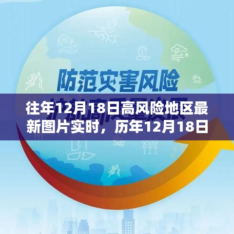 历年与即时，高风险地区图片实时应用测评报告（含历年与最新动态）