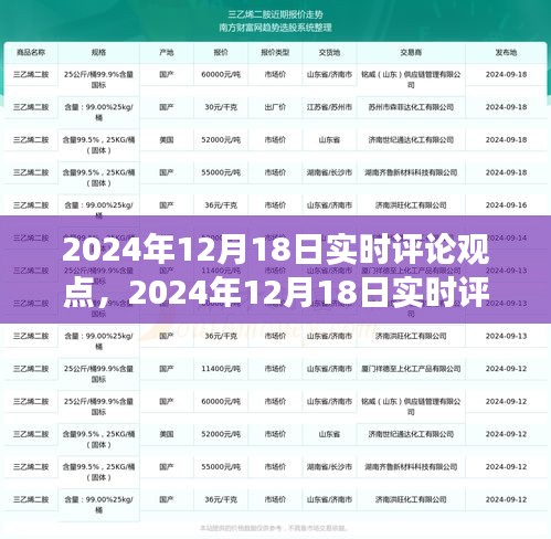 未来科技趋势洞察，深度解析2024年实时评论观点