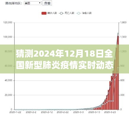 2024年新型肺炎疫情乐观预测，实时动态与成长之路