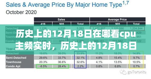 关于我们 第196页