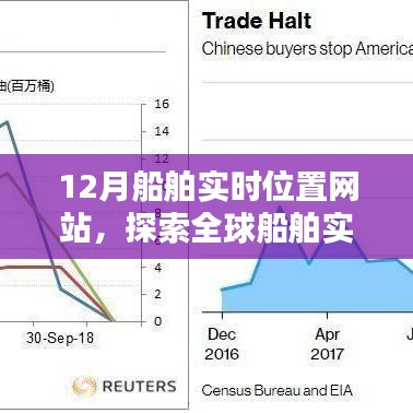 全球船舶实时追踪，12月船舶位置在线监测网站探索