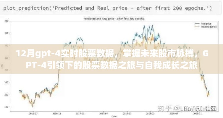 关于我们 第194页