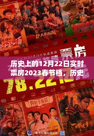 探索历史与未来，揭秘2023春节档实时票房奇迹之旅的12月22日数据揭秘