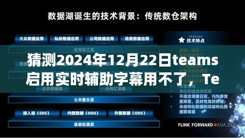 技术与未来交互，预测Teams实时辅助字幕功能启用波折及2024年启用日期猜测