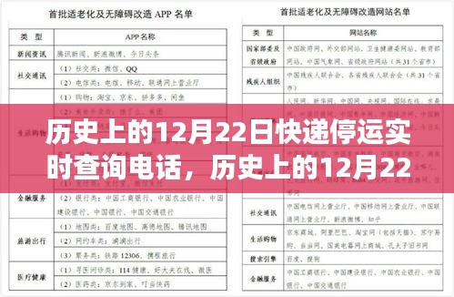 历史上的快递停运时刻，电话查询魔法与励志故事交汇的12月22日