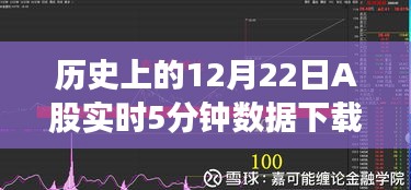 历史上的12月22日A股实时5分钟数据下载指南，初学者与进阶用户全攻略