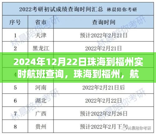 珠海到福州航班背后的奇遇，实时航班查询与小巷特色小店探秘之旅