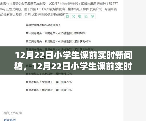 12月22日小学生课前实时新闻稿产品评测介绍及新闻播报