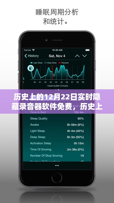 历史上的12月22日实时隐藏录音器软件免费版测评与介绍，全面解析软件功能及使用体验