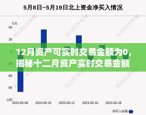 新闻中心 第199页