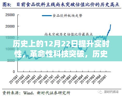 电缆桥架（各种材质） 第187页