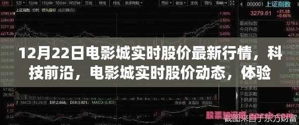 电影城实时股价动态，科技前沿引领未来生活新纪元