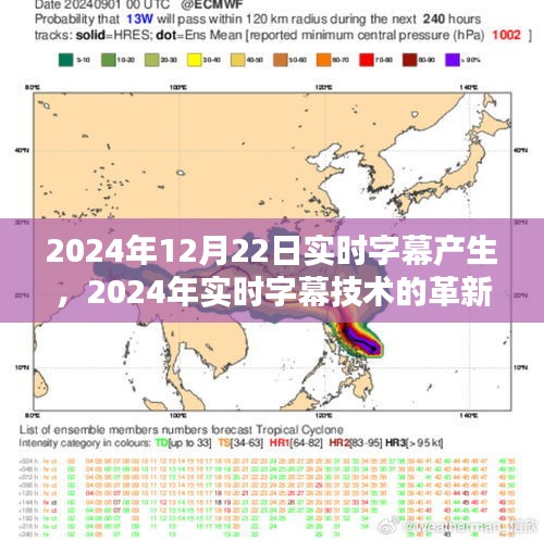 2024年实时字幕技术革新与趋势探索，开启未来字幕新世界