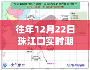 往年12月22日珠江口潮汐报告系统，探讨其重要性及影响