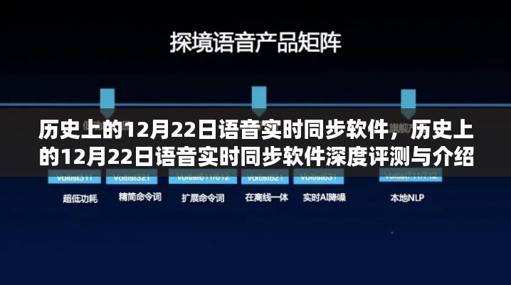 历史上的语音实时同步软件深度评测与介绍，聚焦语音同步软件在12月22日的里程碑发展