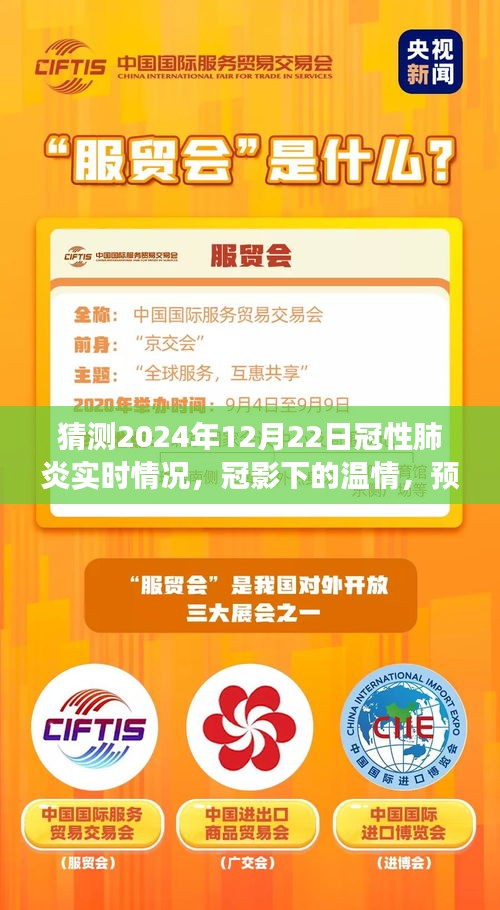 冠影下的温情，预测与家的故事——冠性肺炎实时情况展望（2024年12月22日）