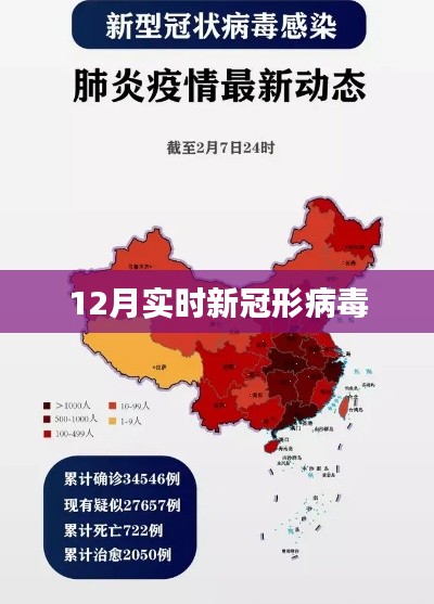 实时关注，新冠病毒动态变化与防控措施