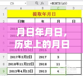 月日月日历史背景与钻石报价单图片