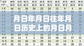 月日月日历史行情与巨能智能实时走势分析