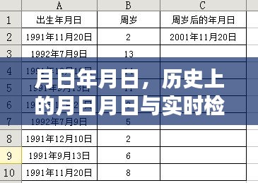 历史上的月日月日与实时检测策略，电流检测达20路