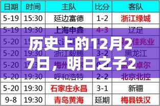 历史上的12月27日，明日之子2人气榜实时更新