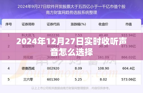 关于声音实时收听的选择建议，如何挑选在2024年12月27日的实时收听工具