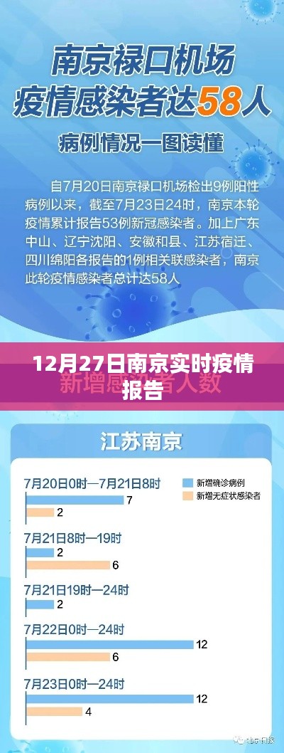 南京实时疫情报告，最新数据发布