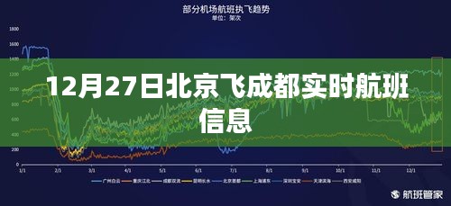 北京飞往成都实时航班信息，12月27日航班动态