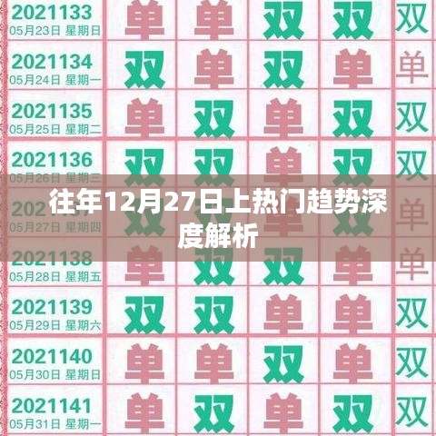 往年12月27日热门趋势深度解析报告