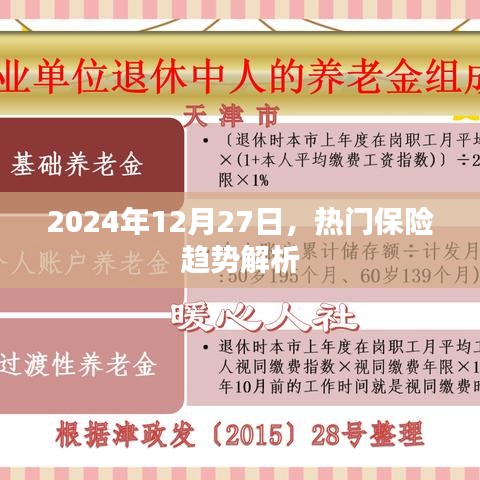 关于保险趋势的热门解析，展望未来的保险市场（XXXX年XX月XX日）