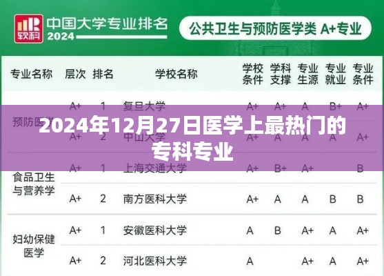 聚精会神 第3页