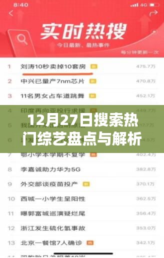 12月27日热门综艺盘点与深度解析