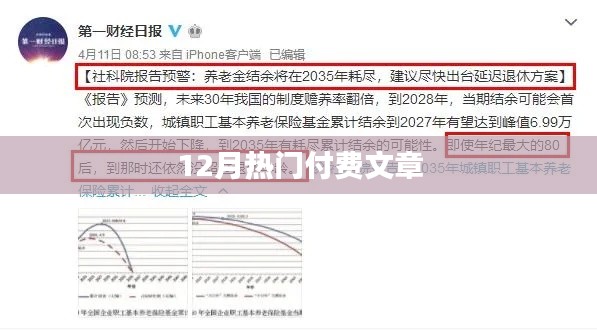 12月热门付费文章大盘点