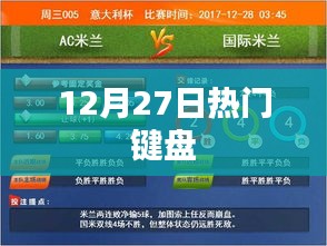 12月27日热门键盘推荐及评测