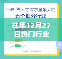 往年年末行业人才需求激增，热门行业人才需求达百分之百增长