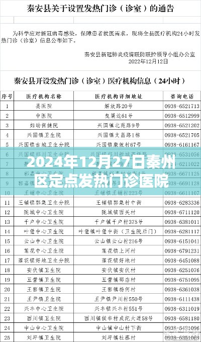 秦州区定点发热门诊医院介绍及最新动态