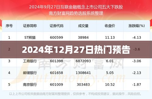 未来日期热门预告，2024年12月27日揭秘