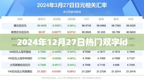 2024年双字ID流行趋势，热门ID出炉