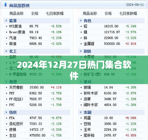 热门集合软件，2024年12月27日精选推荐