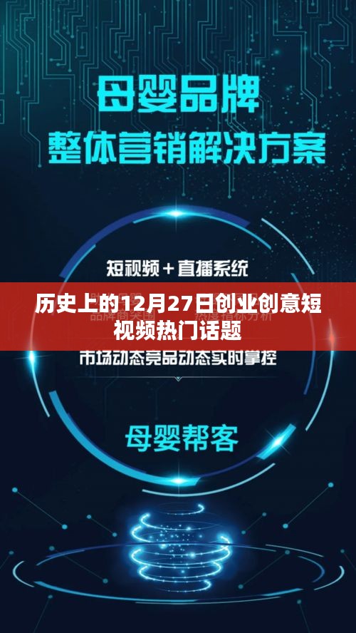 历史上的12月27日创业创意，短视频热门话题一览