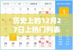 历史上的大事件，12月27日热门事件一览