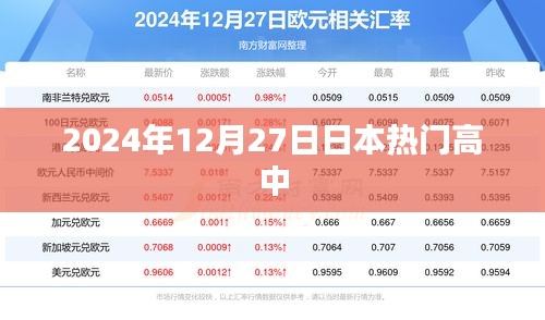 日本热门高中介绍，2024年最新排名与特色解析